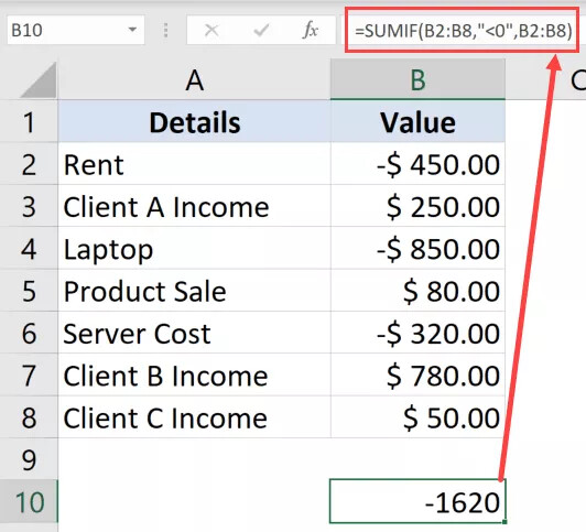 Hướng dẫn cách chỉ tính tổng các số dương hoặc âm trong Excel